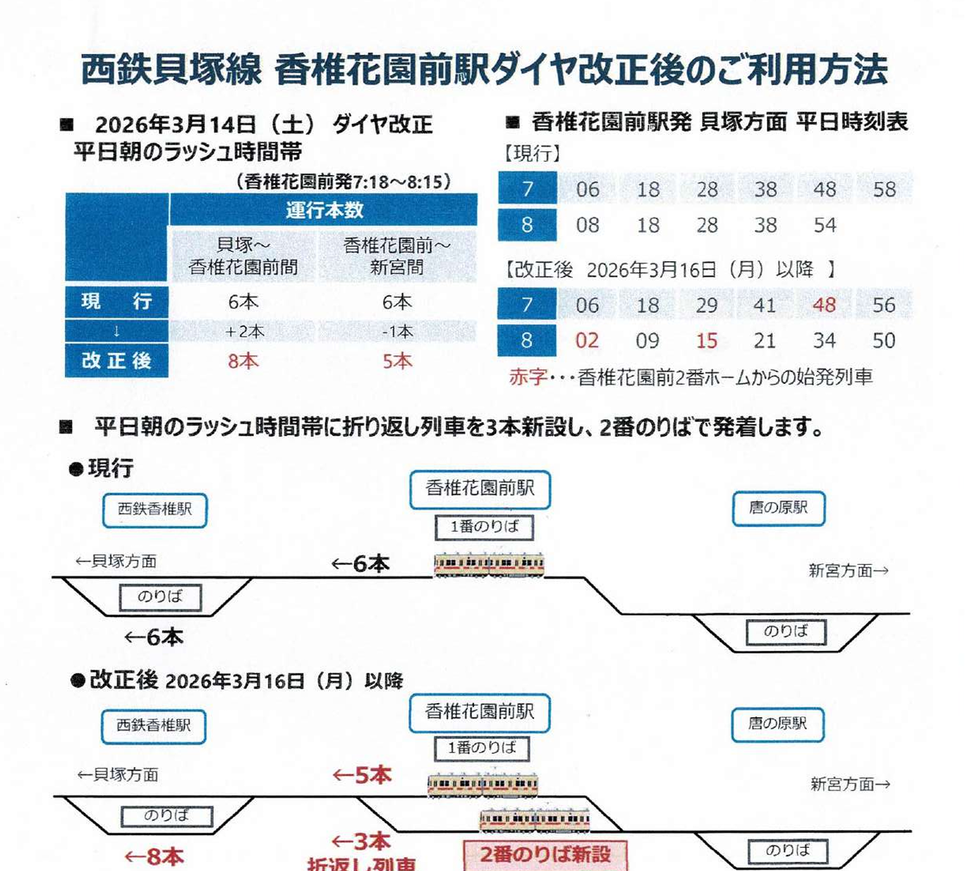 西鉄貝塚線 香椎花園前駅ダイヤ改正後のご利用方法